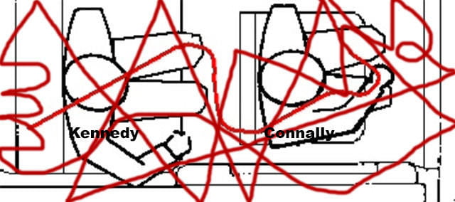 Omicidio Kennedy: fermata la pallottola magica che rimbalzava dal 1963 - Lercio
