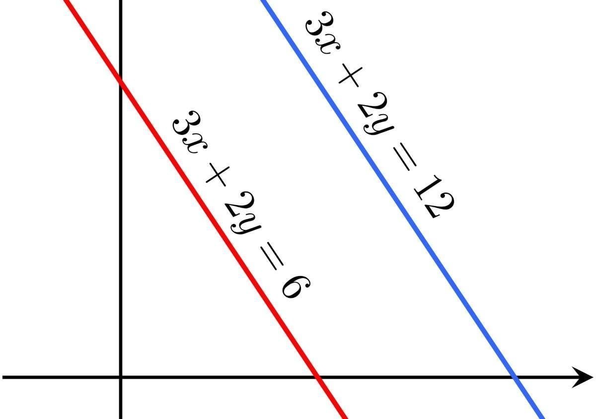 Fallito il primo sito di incontri per rette parallele - Lercio