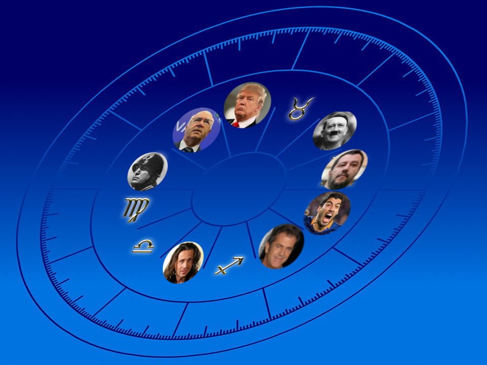 Arriva l’oroscopo per i razzisti: scopri quanti sporchi zingari incrocerai la prossima settimana - Lercio