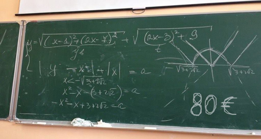 Maturità. Prova impossibile di matematica: “Trova i fondi per gli ottanta euro di Renzi” - Lercio
