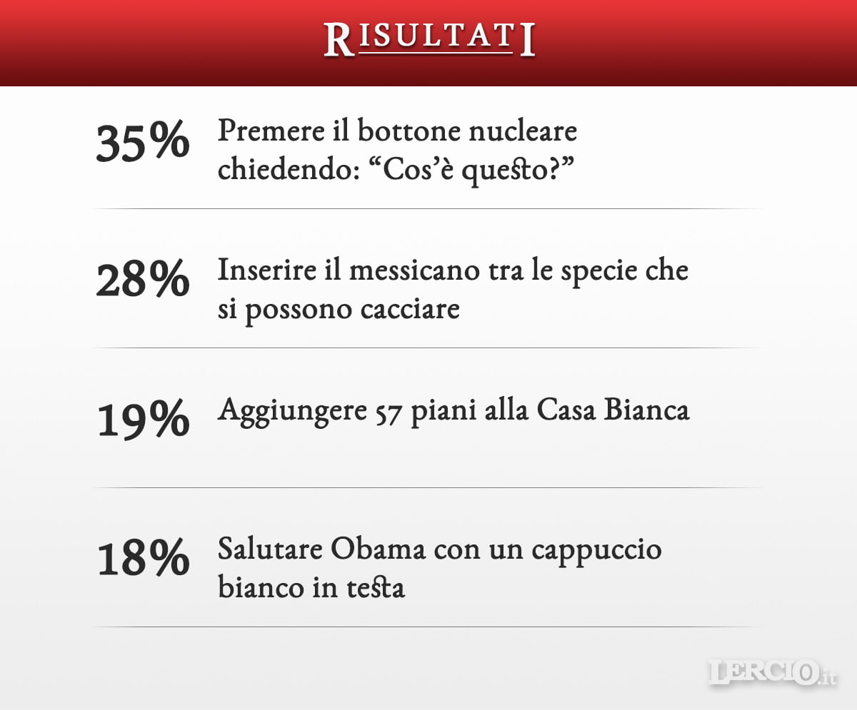 risultati-sito-trump