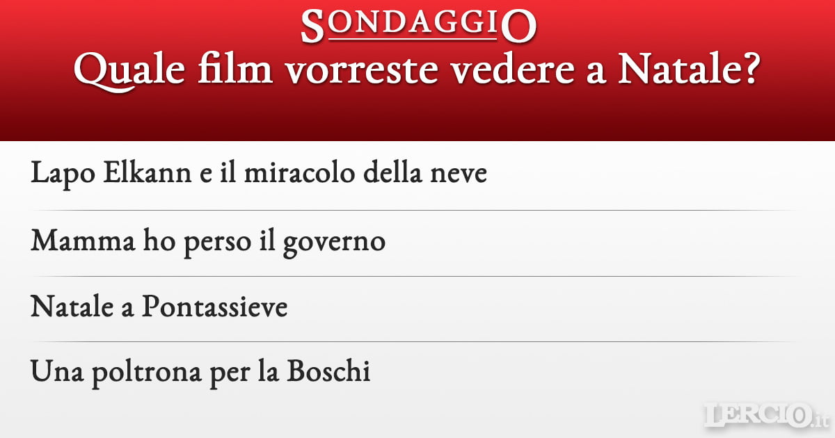 Sondaggio Film di Natale