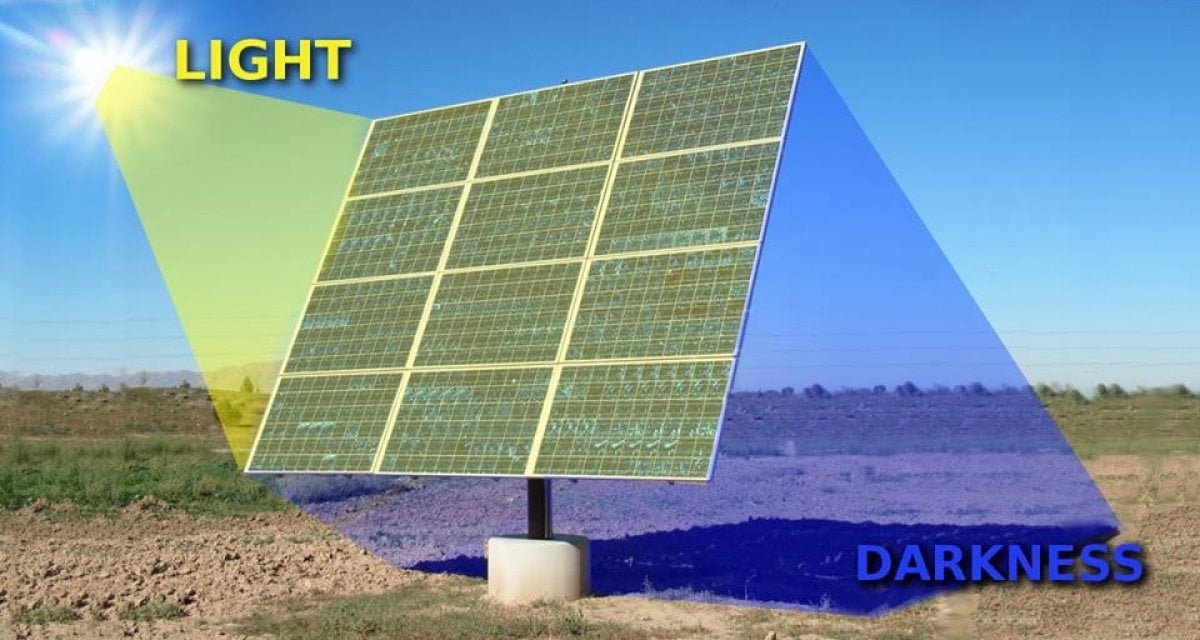 Brevettato il primo pannello in grado di tramutare la luce solare in buio - Lercio