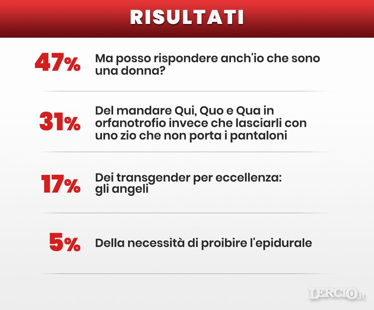risultati-sito-WFC-co3