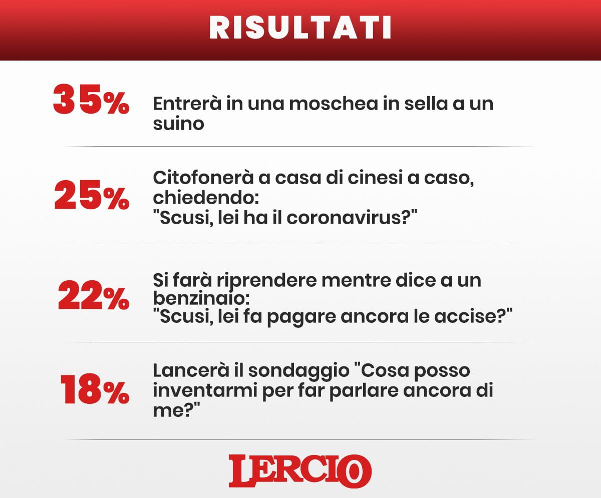 risultati-sito-salvini